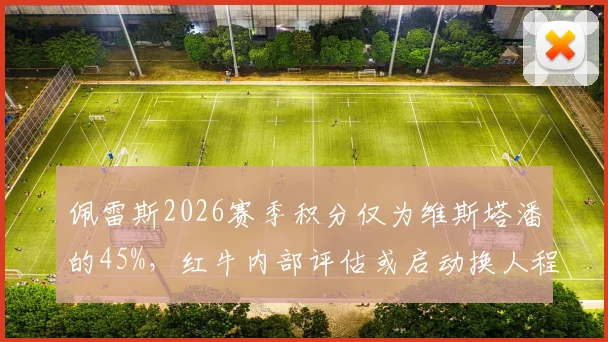 佩雷斯2026赛季积分仅为维斯塔潘的45%,红牛内部评估或启动换人程序